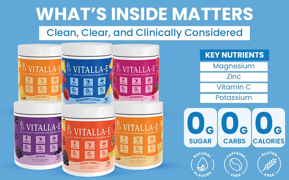 VITALLA-E Daily Electrolyte Powder Drink Mix (Sugar Free) – Raspberry Lemon, 10.16 oz / 90 Servings – Hydration Powder with 6 Key Electrolytes and Trace Minerals – Keto Friendly, Non-GMO