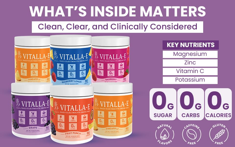 VITALLA-E Daily Electrolyte Powder Drink Mix (Sugar Free) – Grape, 10.16 oz / 90 Servings – Hydration Powder with 6 Key Electrolytes and Trace Minerals – Keto Friendly, Non-GMO